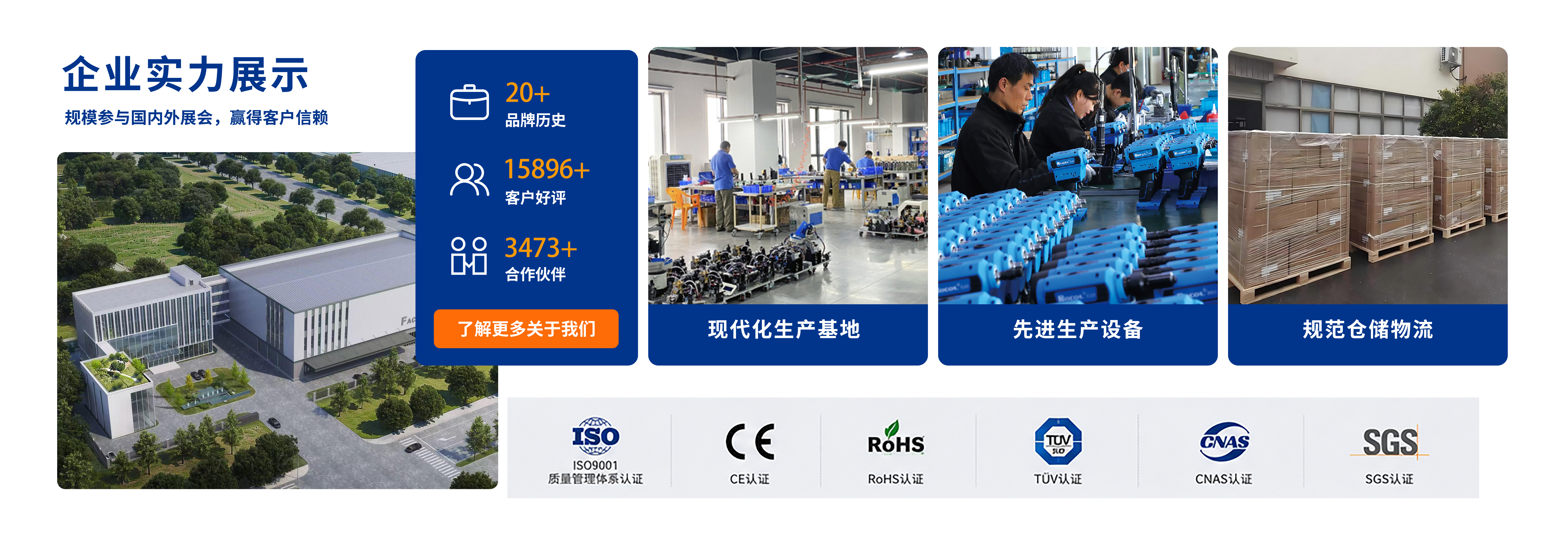 企业实力展示