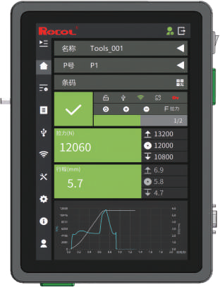 RL-DDC100-1