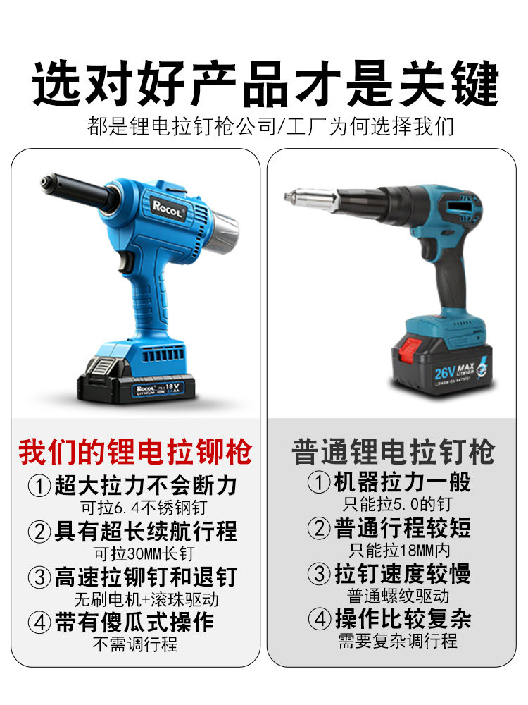 全新工业铆钉枪 重磅发布